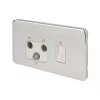 Schneider Electric Lisse Deco 2-Gang Quadruplex Multimedia Socket Polished Chrome with White Inserts -Sockets Sales Store 265FF P