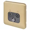 Schneider Electric Lisse Deco 1-Gang Triplex Multimedia Socket Satin Brass with Black Inserts -Sockets Sales Store 485FF P
