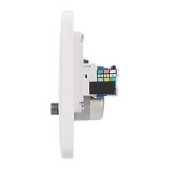 Schneider Electric Lisse 2-Gang Quadruplex Multimedia Socket White -Sockets Sales Store 9695J A3